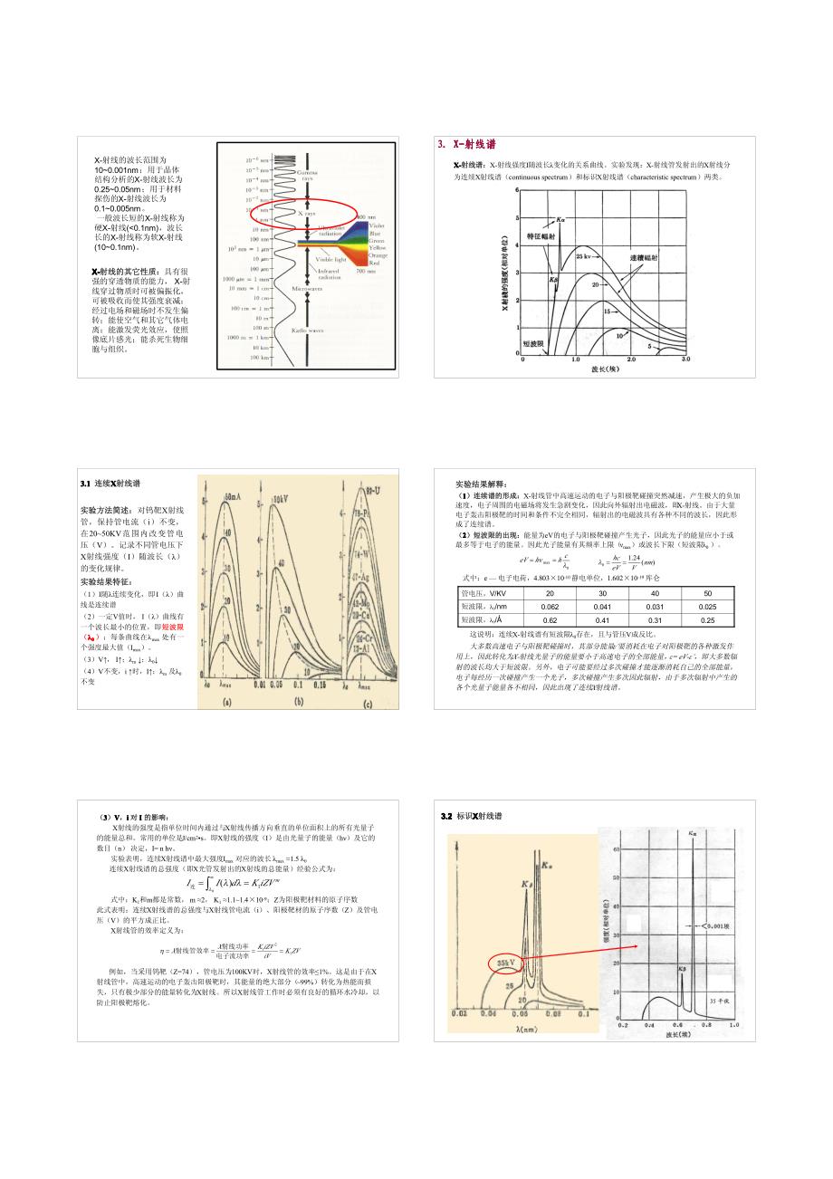 X射线衍射原理-1_第3页