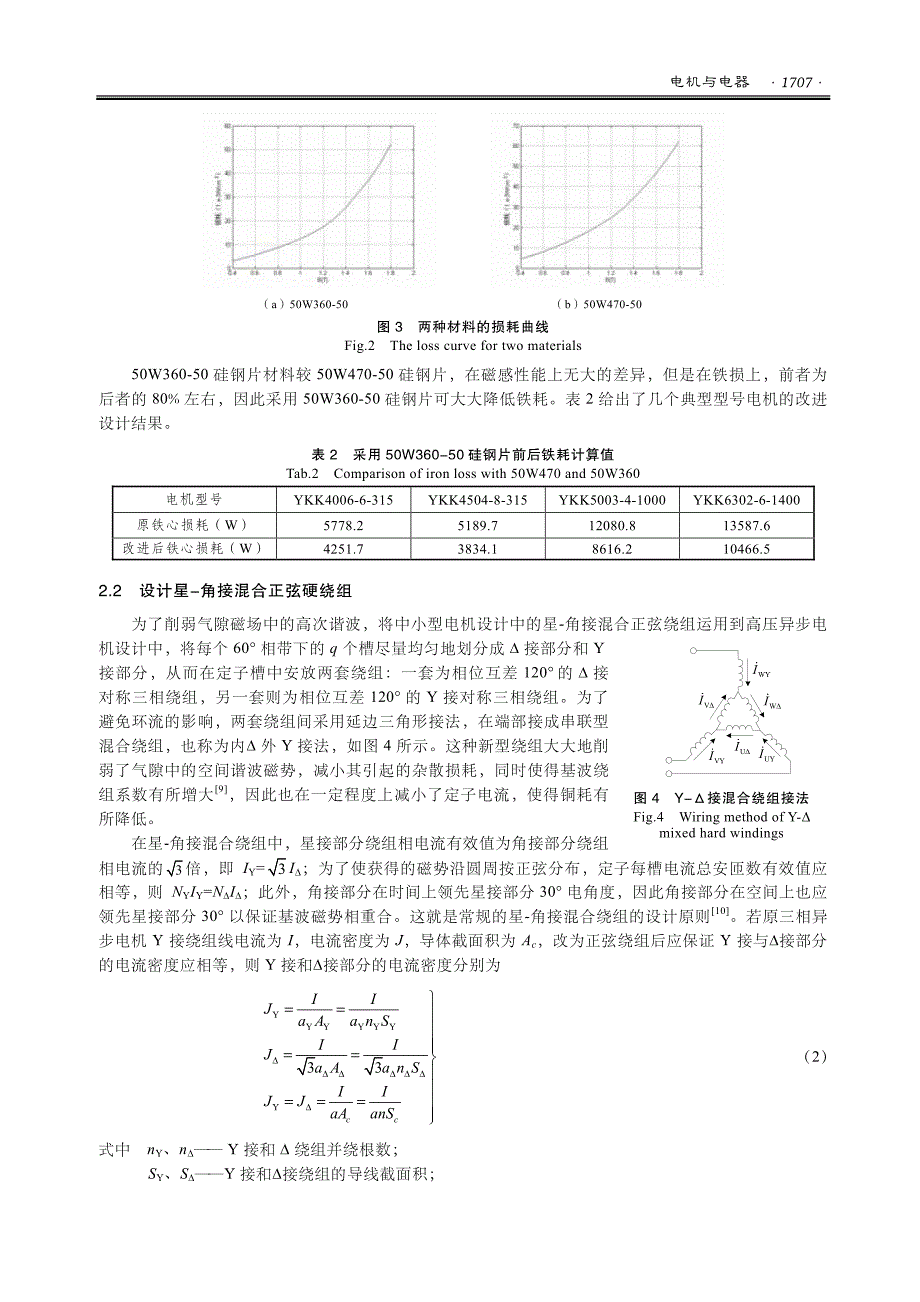 YKK355-630 高压高效三相异步电机设计与分析_第4页