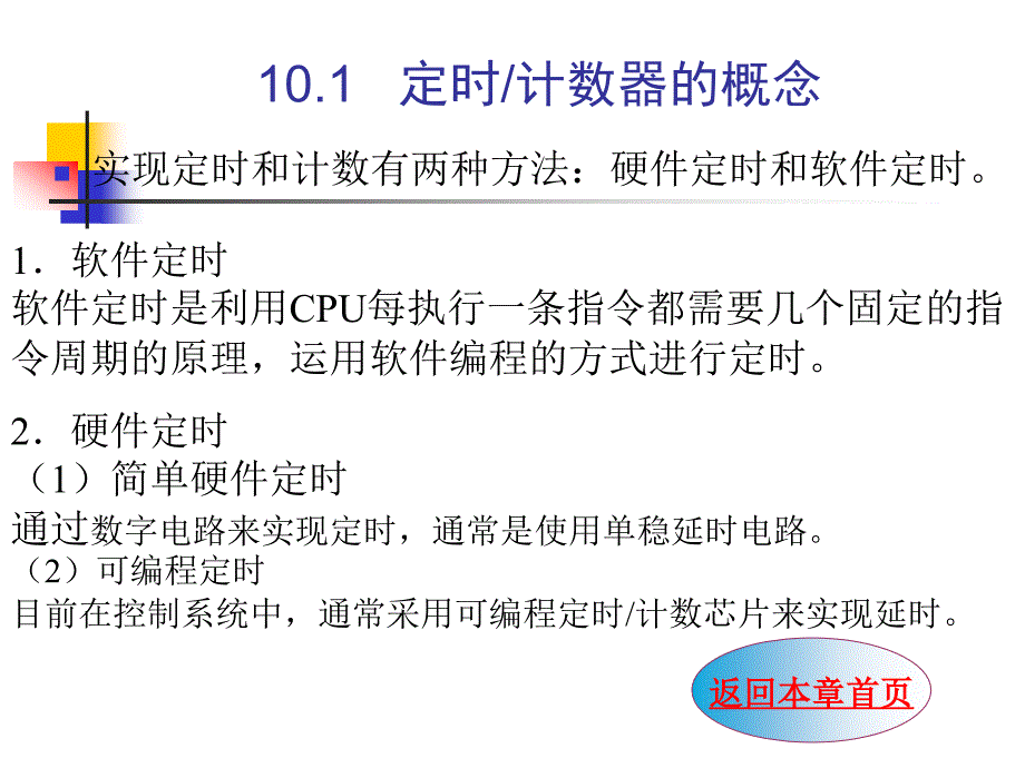 可编程定时计数器芯片_第2页