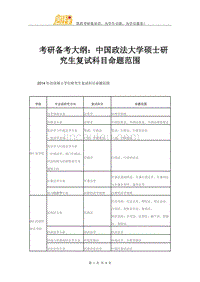 考研备考大纲：中国政法大学硕士研究生复试科目命题范围