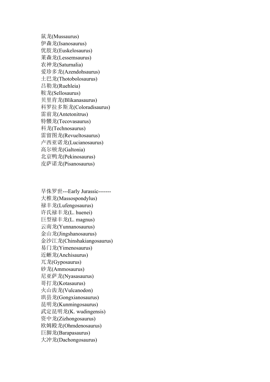 恐龙中文拉丁文对照表_第2页