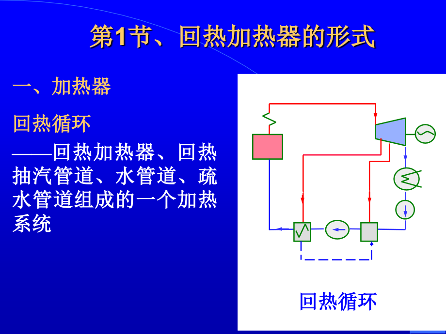 《热力发电厂》2  发电厂的回热加热系统_第2页