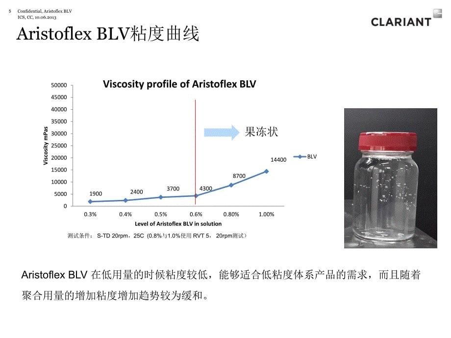 Clariant Aristoflex BLV_第5页