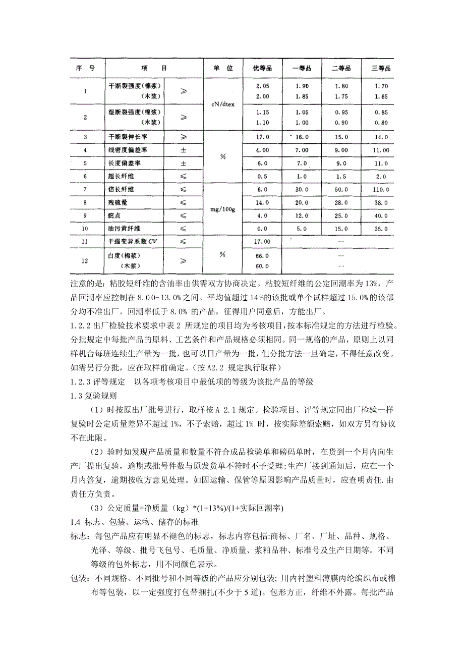 黏胶嫌胨与维标准综述_第3页