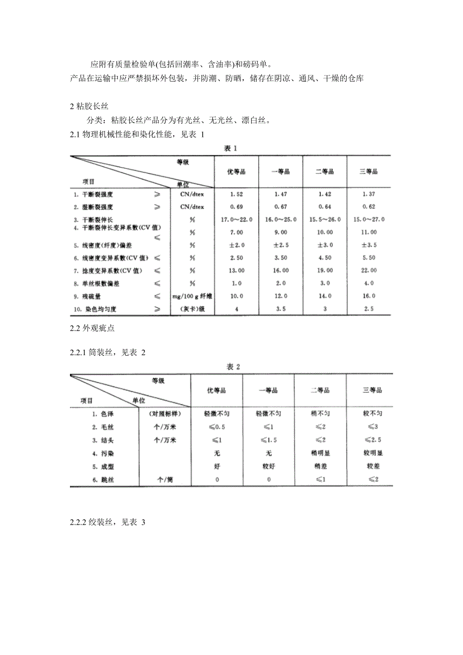 黏胶嫌胨与维标准综述_第4页