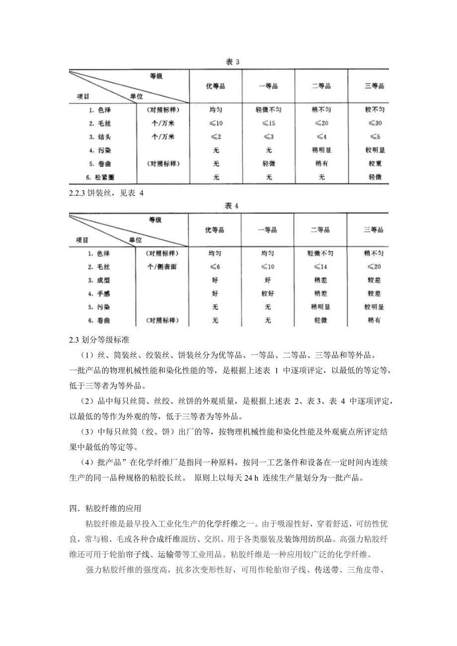 黏胶嫌胨与维标准综述_第5页