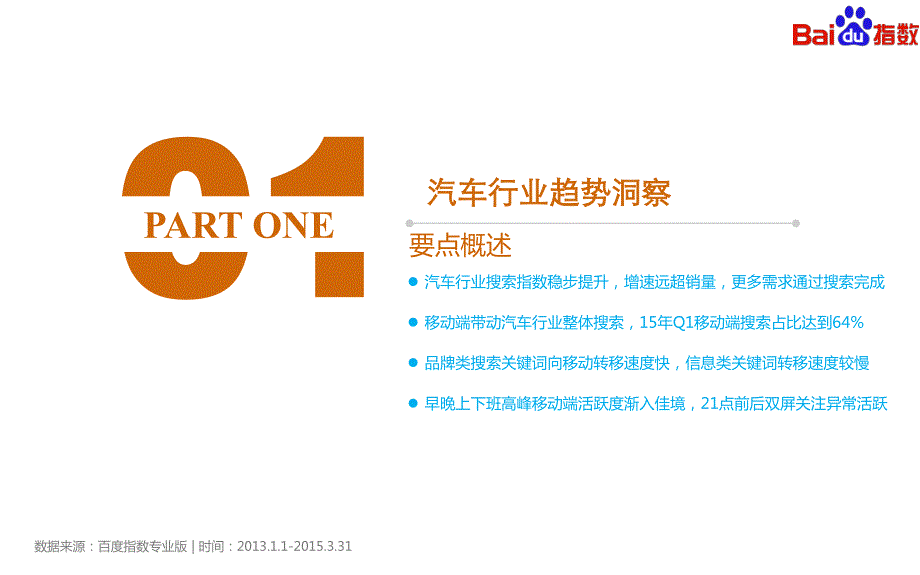 2014-201与5中国汽车行业网民搜索行为报告_第3页