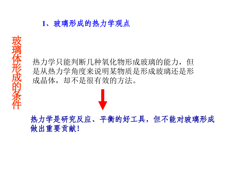 玻璃结构及性质_第4页