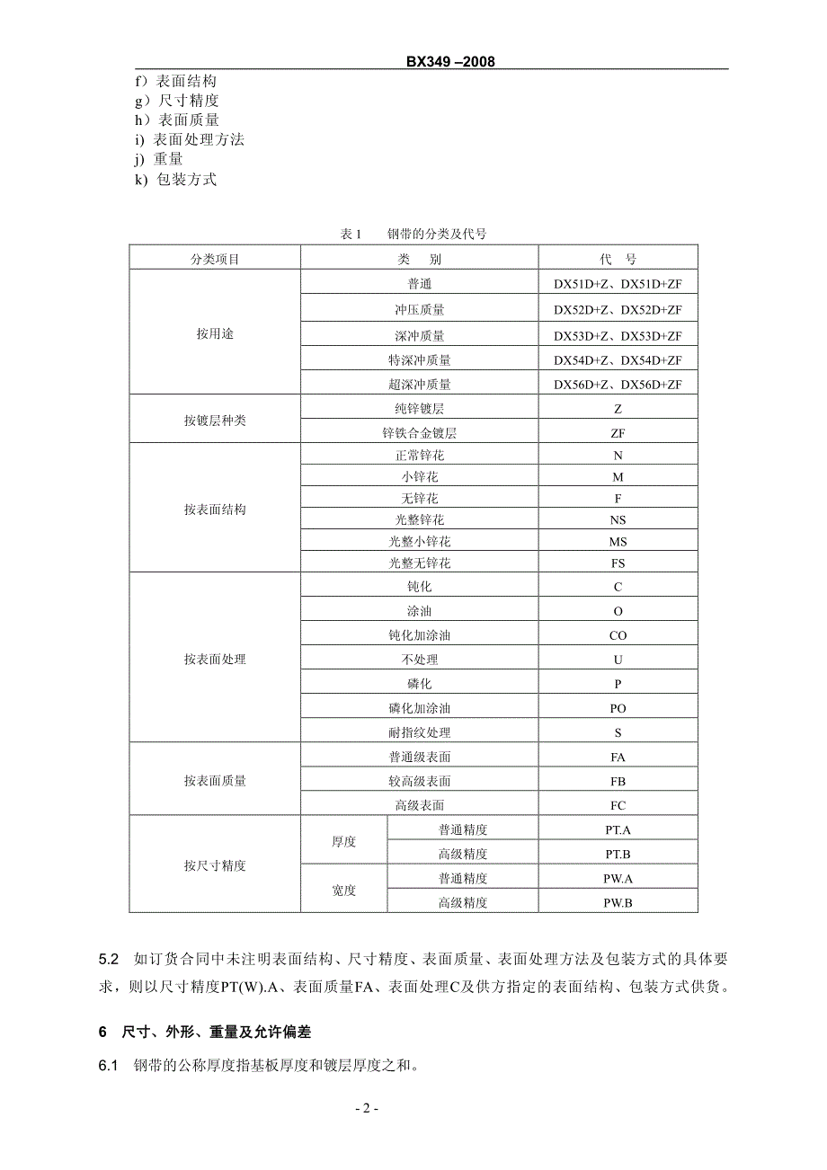 BX349-2008(DX)_第3页