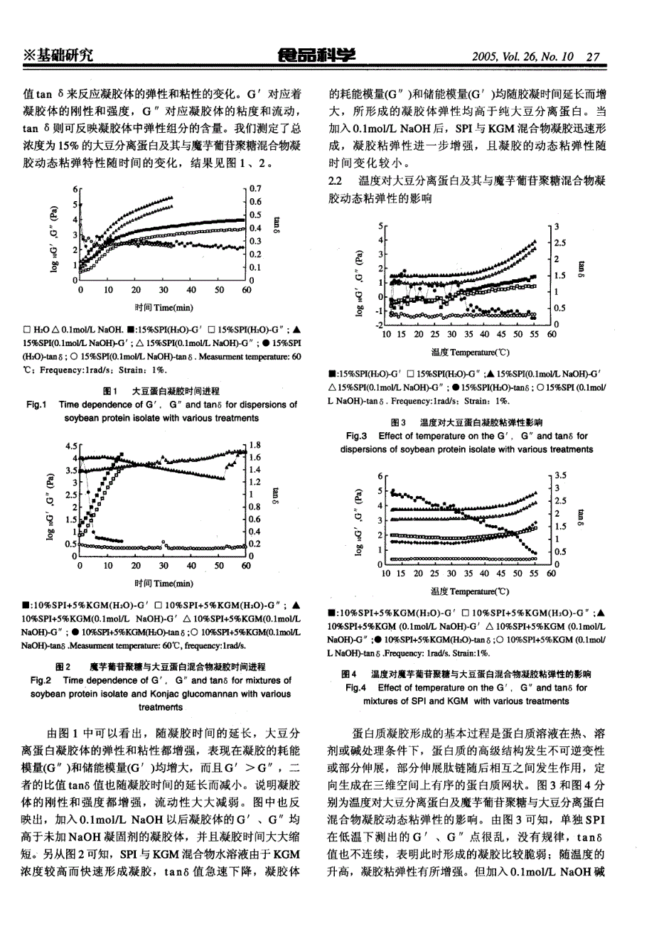 大豆分离蛋白及其与魔芋葡营聚糖凝胶化_第3页