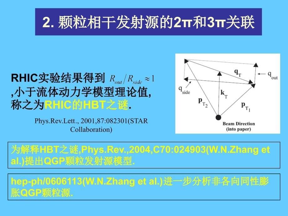 颗粒相干发射源的2π和3π玻色―爱因斯坦关联_第5页