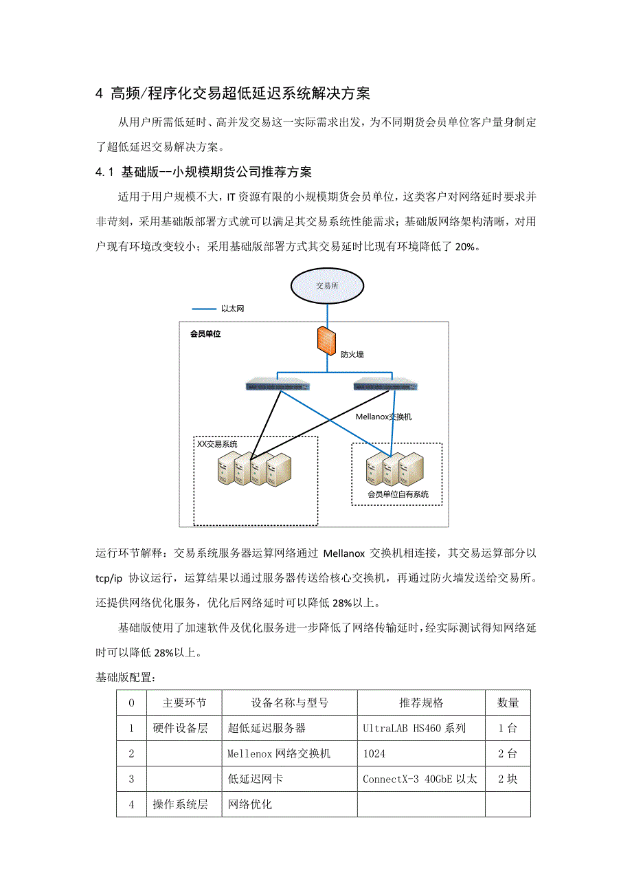 高频交易超低延迟应用解决方案2014_第4页