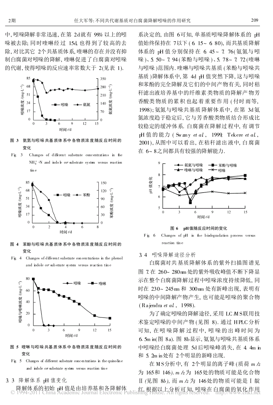 不同共代谢基质对白腐菌降解吲哚的作用研究_任大军_第4页