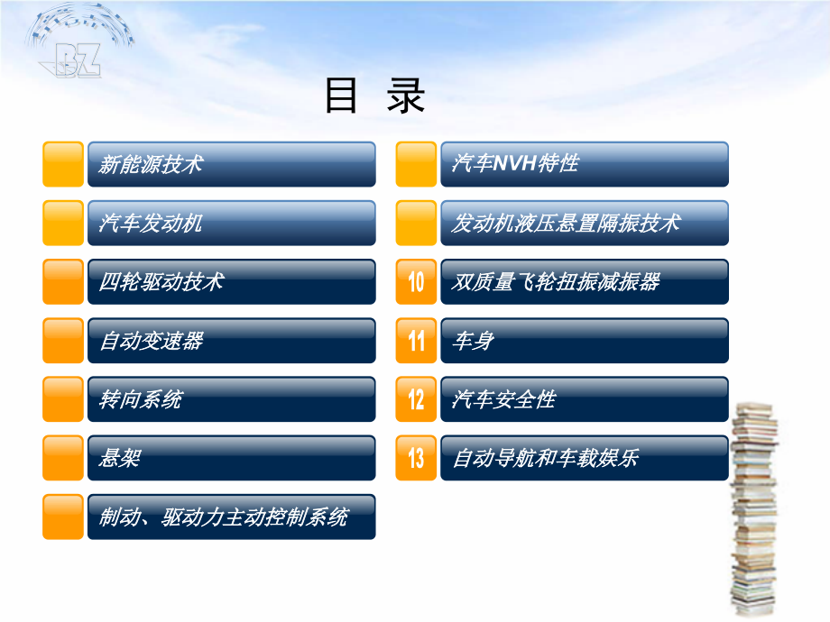 BZ4-18汽车新技术_第2页