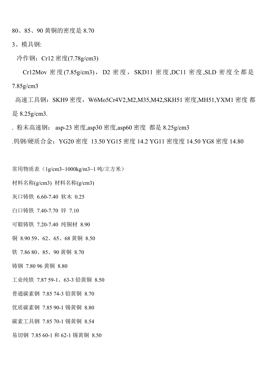 常见材料材的密度_第4页