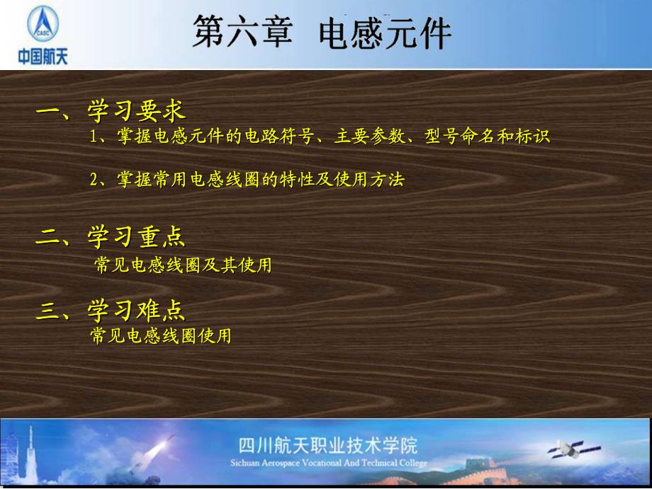 一 学习要求1 掌握电感元件的电路符号 主要参数 型号命名和标识_第1页