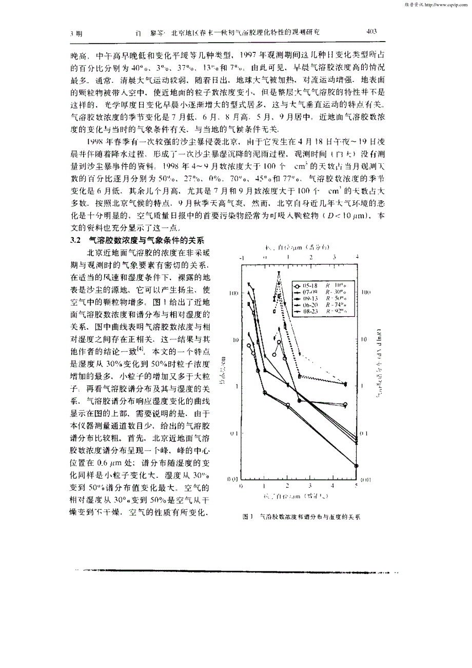 北京地区春末—秋初气溶胶理化特性的观测研究_第3页