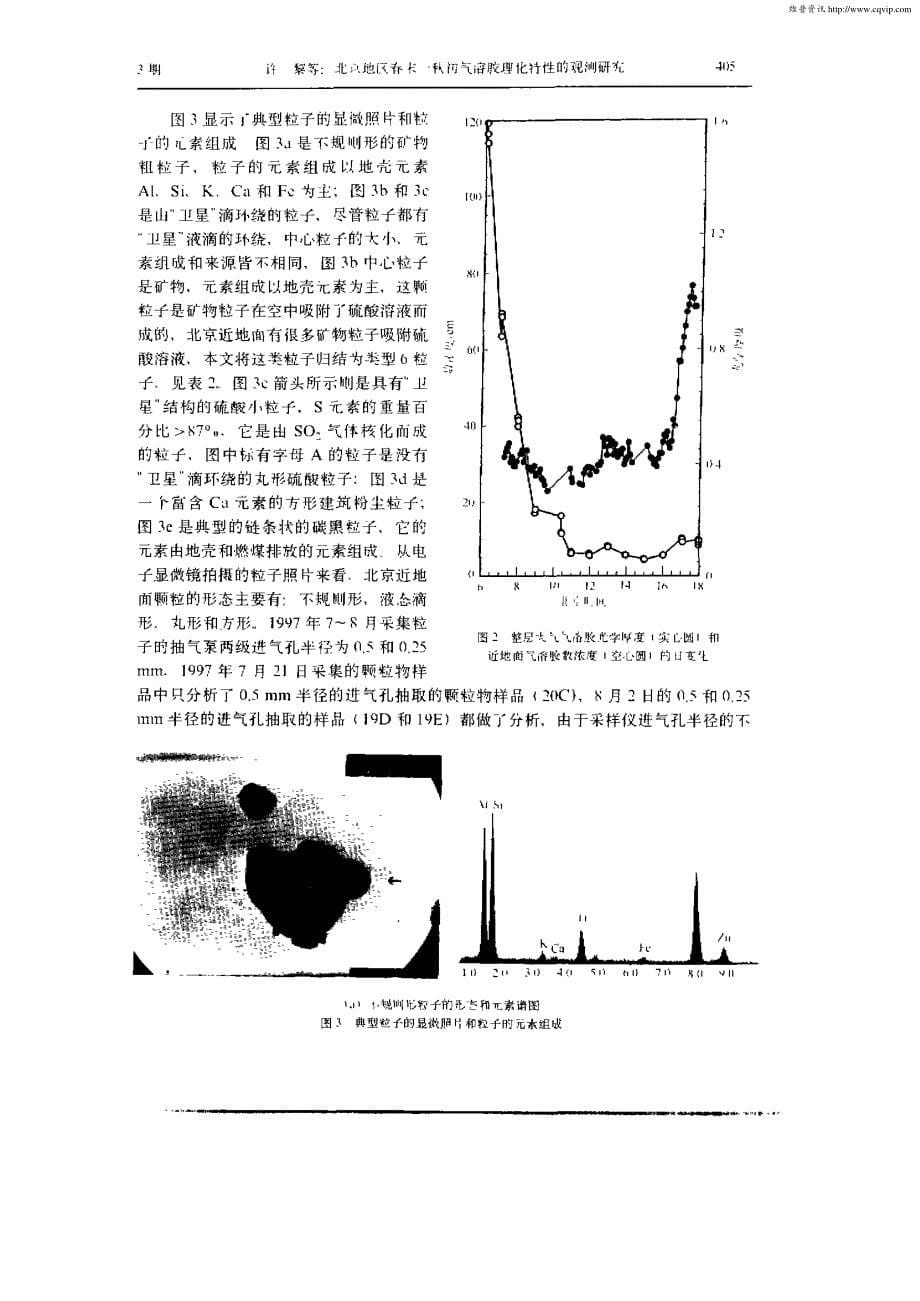 北京地区春末—秋初气溶胶理化特性的观测研究_第5页