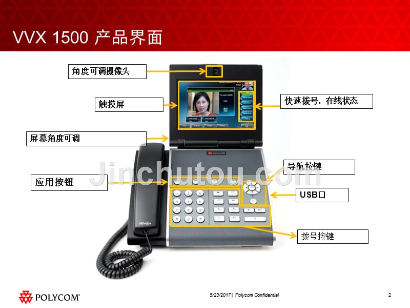 Polycom可视电话VVX1500操作指南_第2页