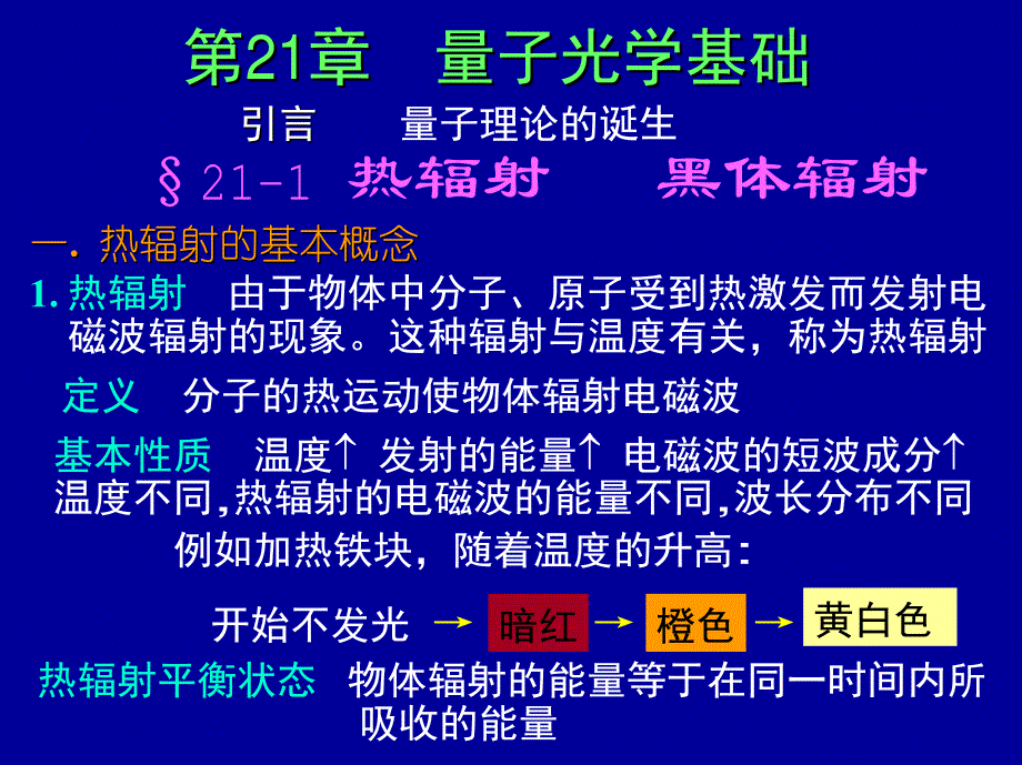 课件-第二十一章 量子光学_第2页