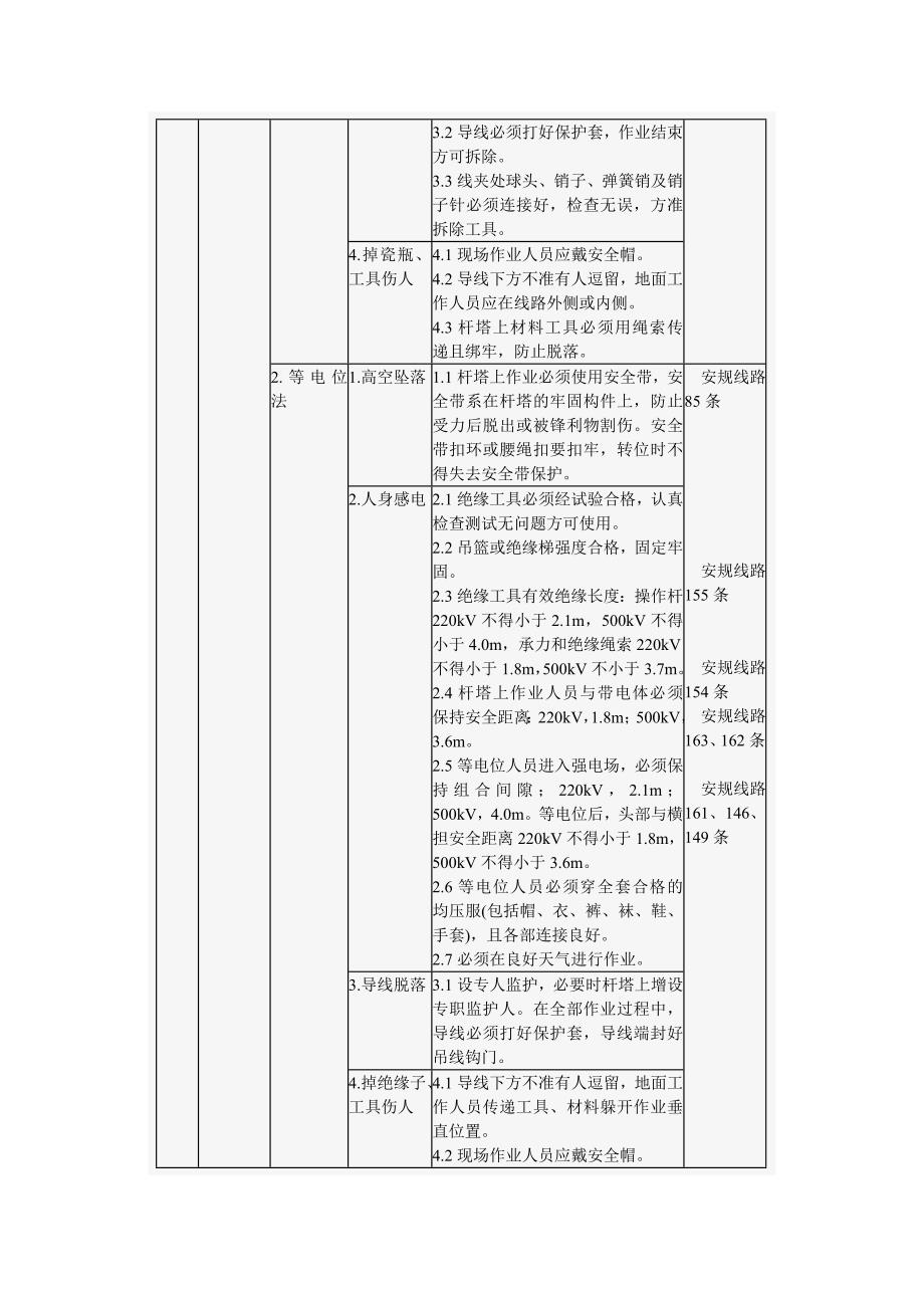 220～500kV带电更换绝缘子危险点及其控制措施_第4页