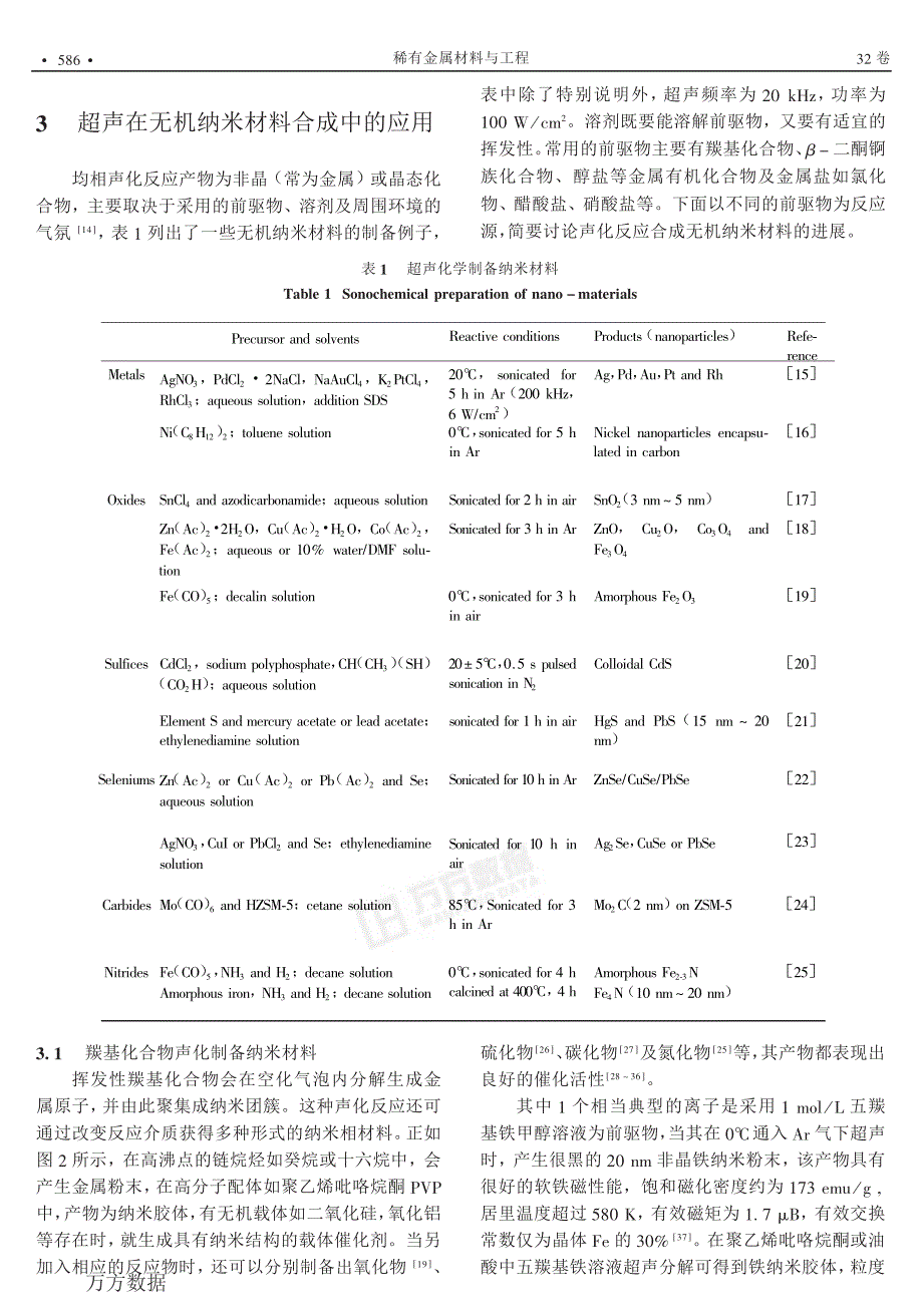 超声化学制备纳米材料的研究进展_第2页