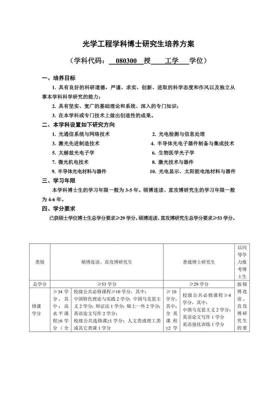 科学学位博士研究生培养方案2012-182  原光电学院 _第1页