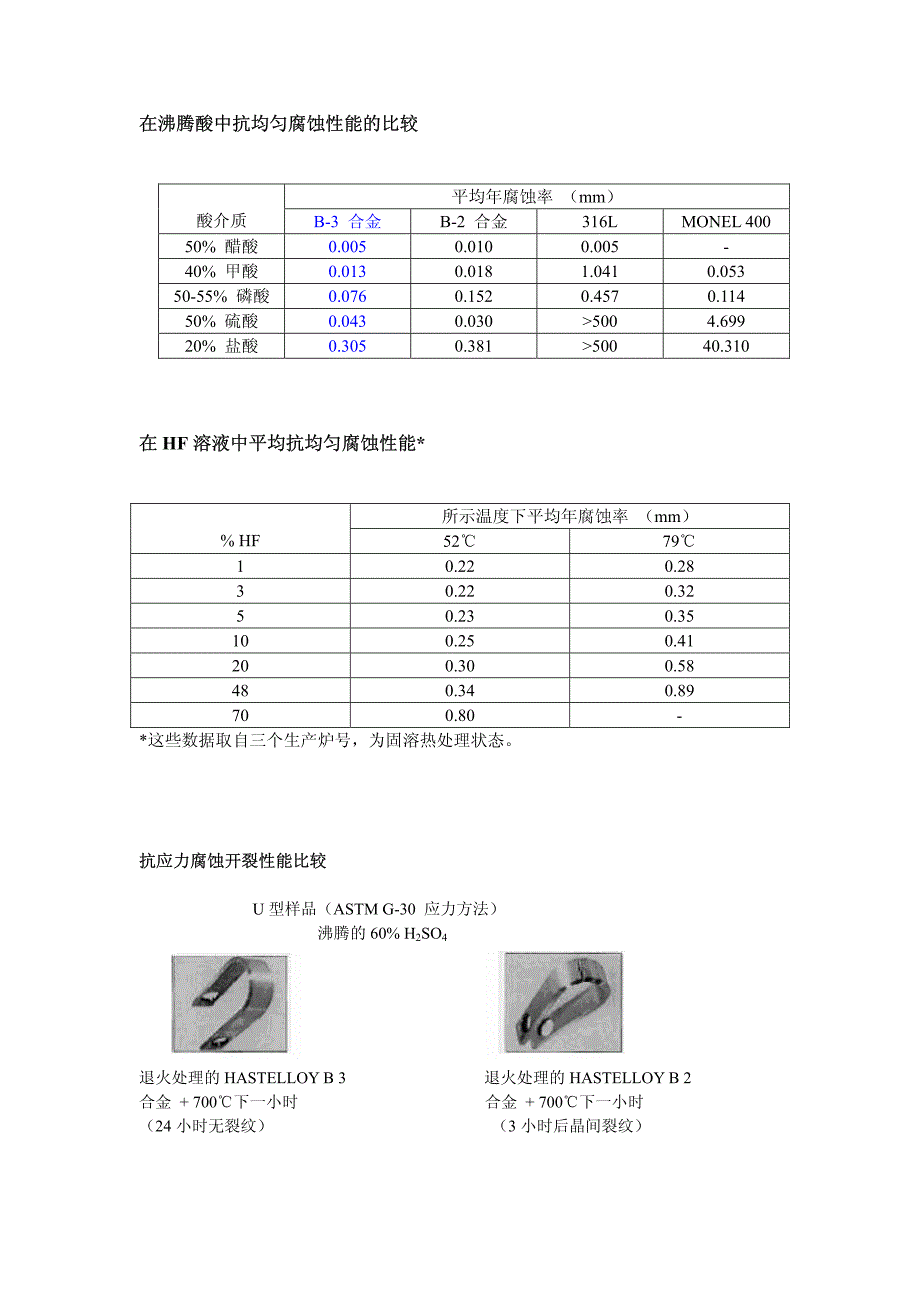 HASTELLOY B-3 哈氏合金介绍_第4页