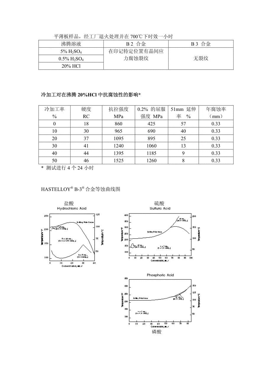 HASTELLOY B-3 哈氏合金介绍_第5页