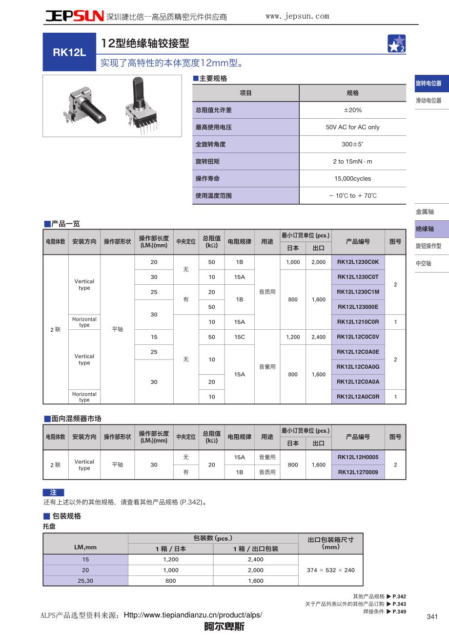 RK12L系列ALPS电位器12型绝缘轴铰接型_第1页