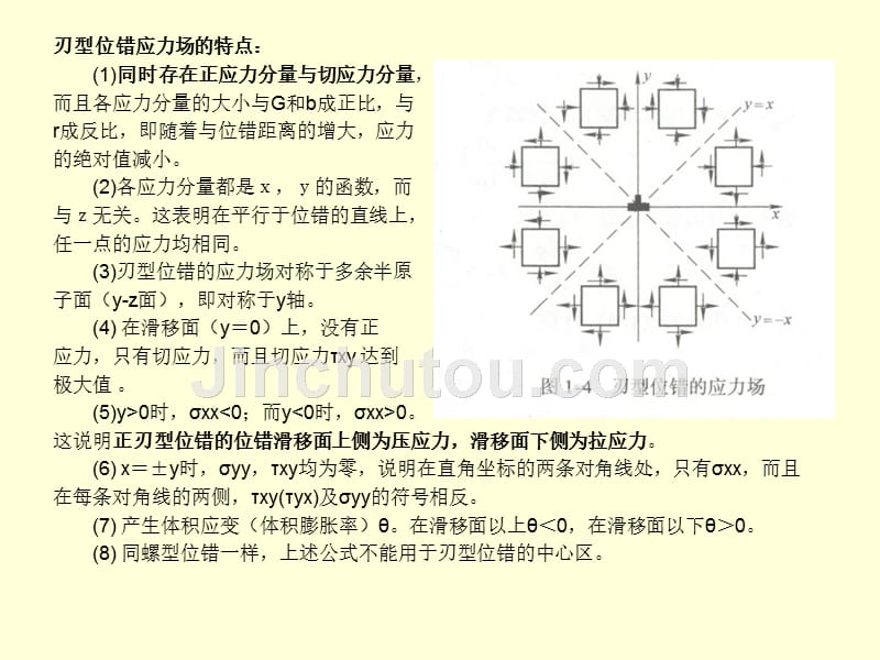 材料物理学(2,3)_第4页