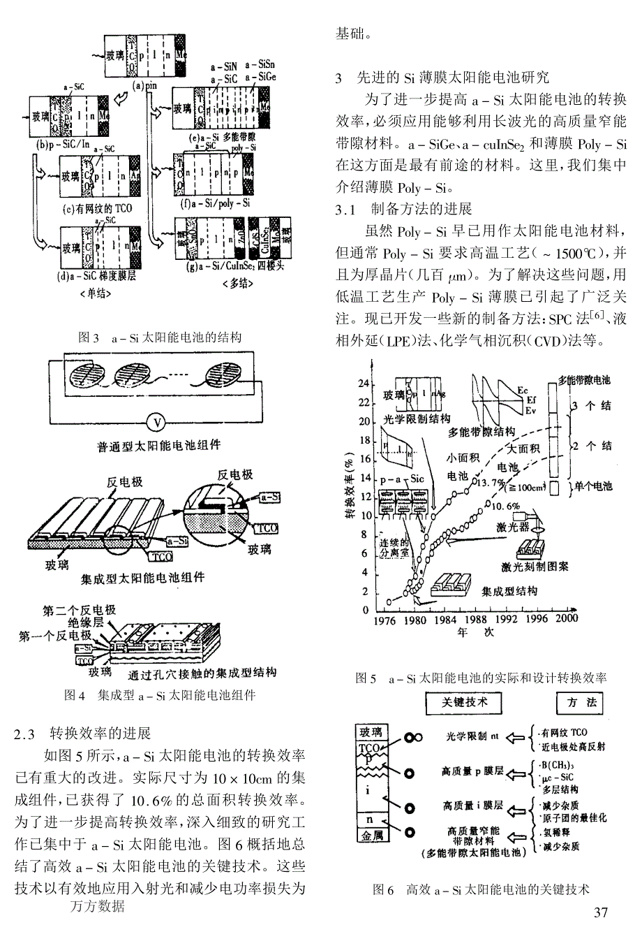 硅薄膜太阳能电池研究的进展_第4页