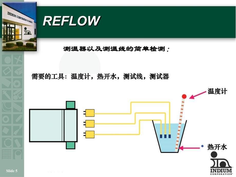 SMT-Reflow_第5页