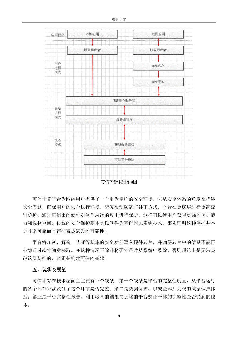 可信计算技术是解决信息安全的重要技术之一_第4页