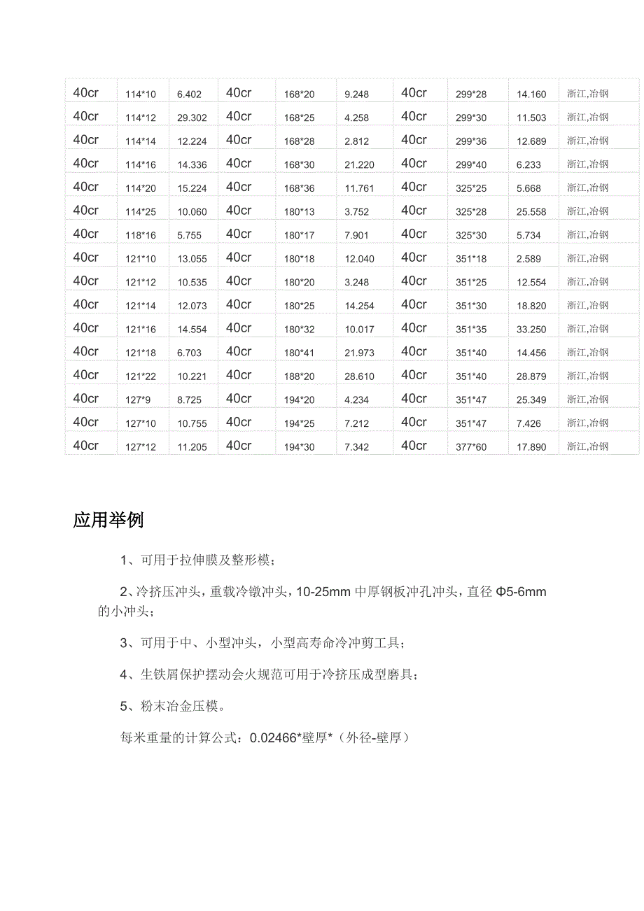 40Cr无缝钢管_第4页