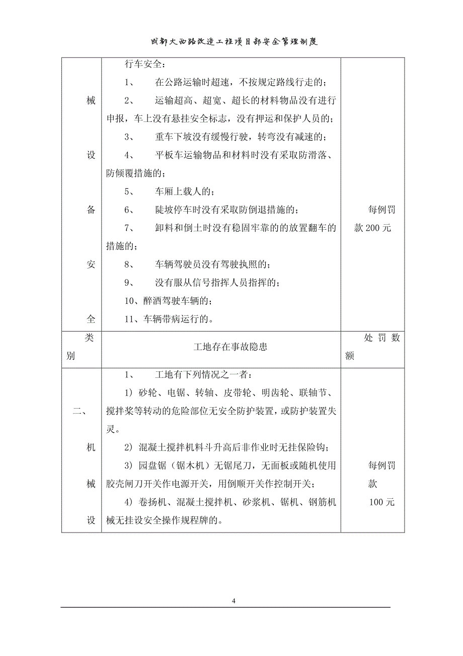 成都市大邑县大西路改造整治工程及灾后恢复及重建工程安全生产奖罚制度_第4页