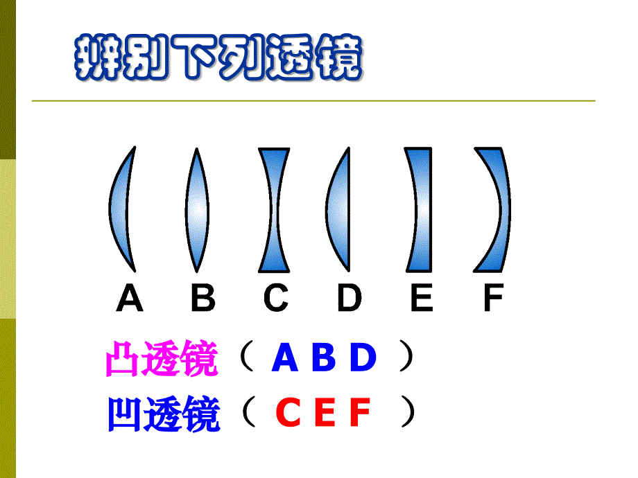 科学探究：凸透镜成像1_第4页