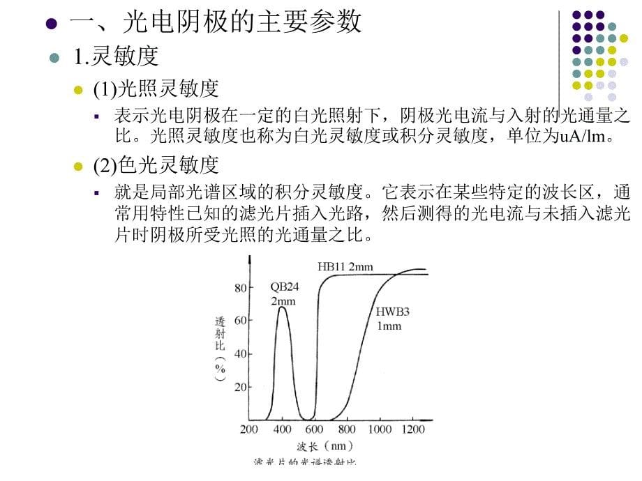 光电探测技术—第四章_第5页