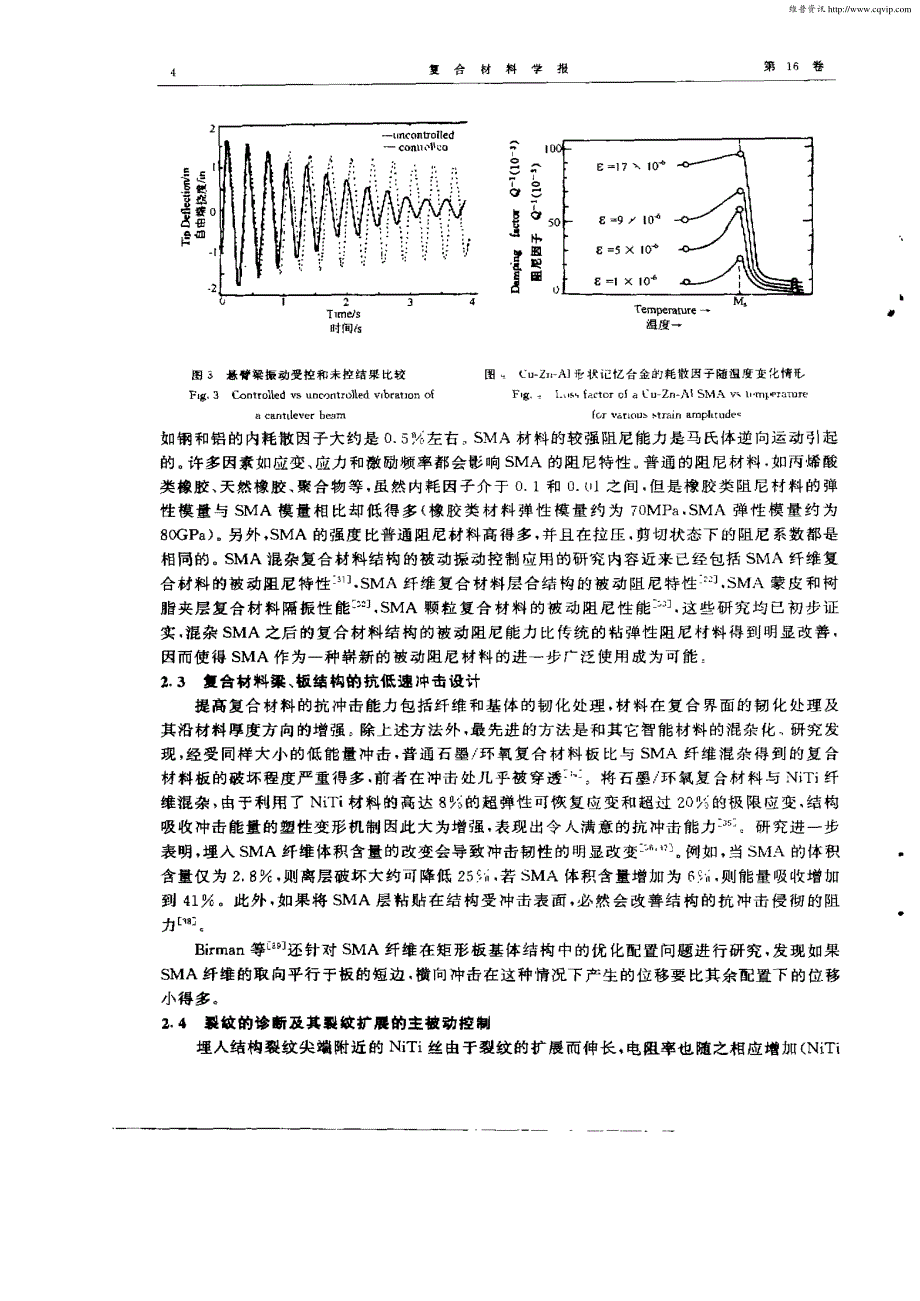 SMA智能复合材料结构研究进展_第4页