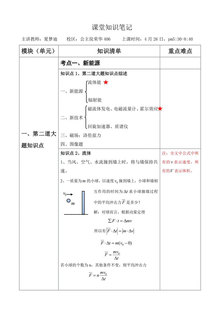 高三物理课堂笔记解答题常考题型_第1页