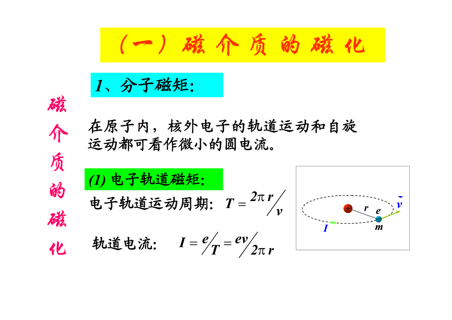 物质的磁性_第4页