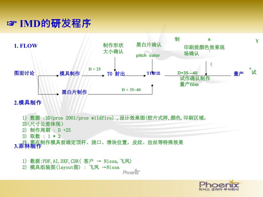 IMD 工艺说明_第4页