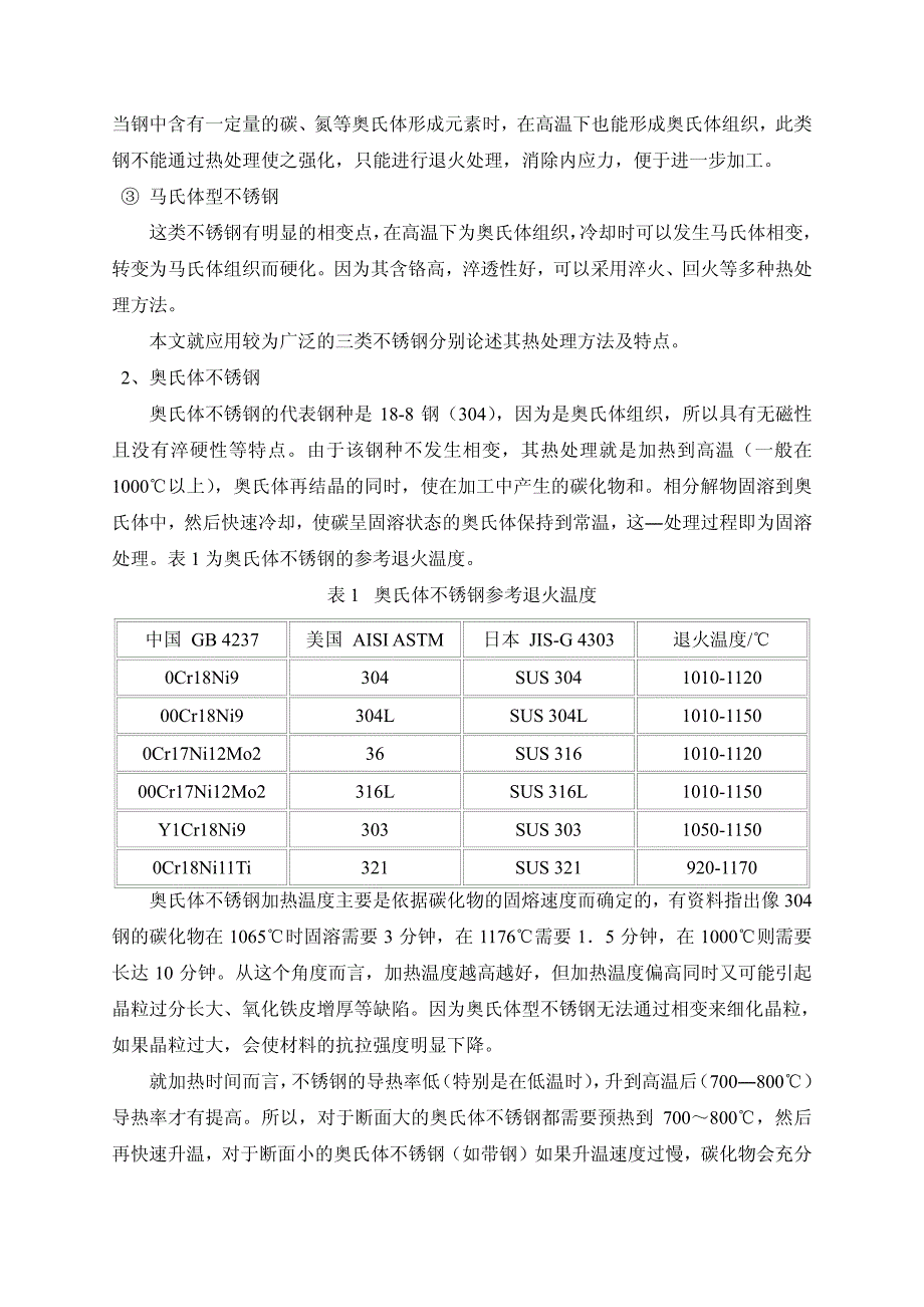 不锈钢的热处理特点_第2页