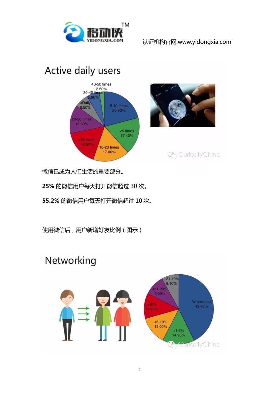 2015微信与用户数据报告_第5页