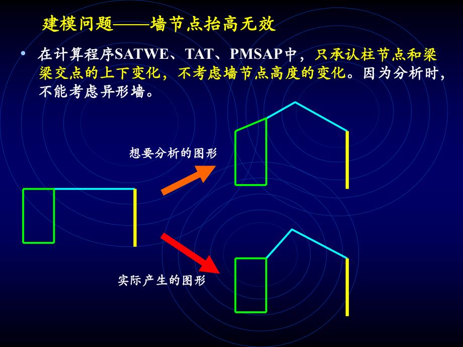 PKPM常见问题_第3页