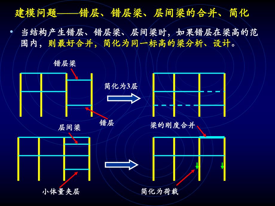 PKPM常见问题_第4页