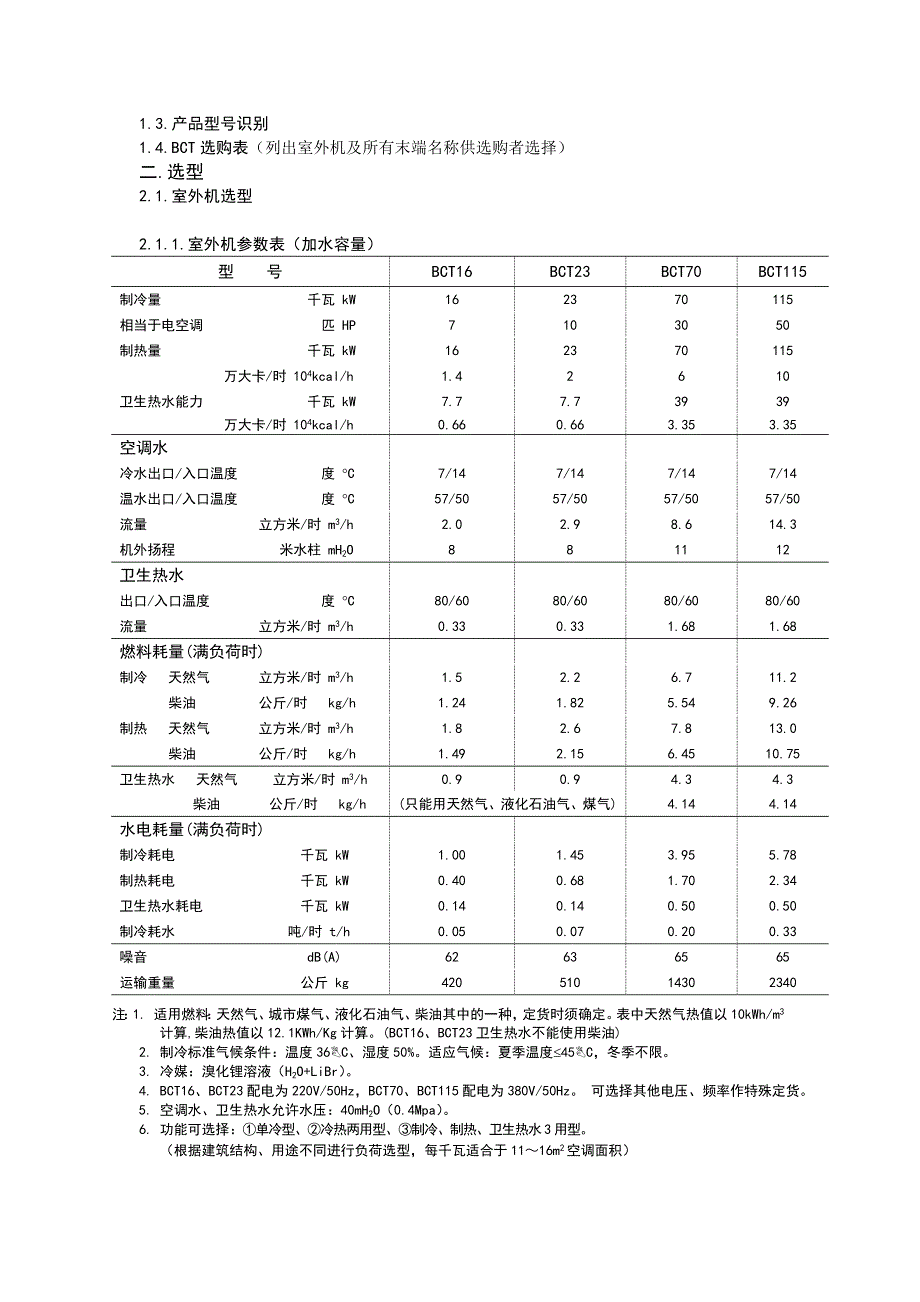 BCT选型设计安装调试保养手册_第2页