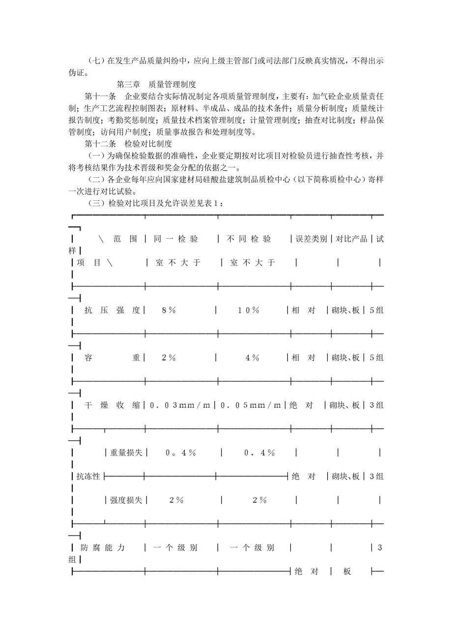 加气混凝土制品企业质量管理规程_第2页