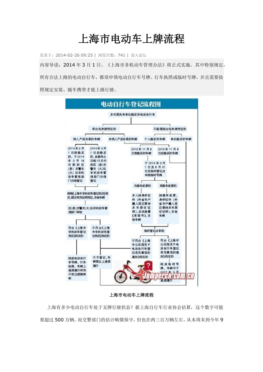 上海市电动车上牌流程_第1页
