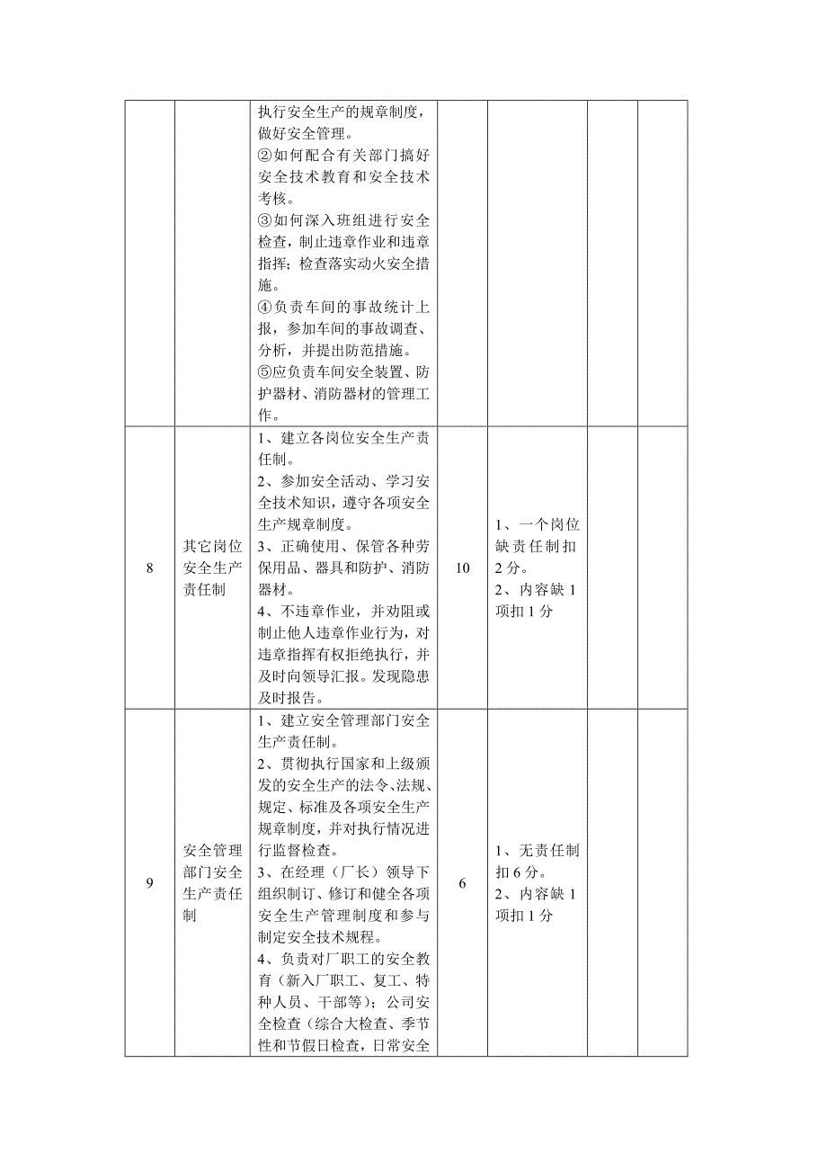 焦化行业安全质量标准化_第4页